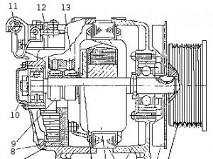 KamAZ Kamaz 65115 euro 3 ģeneratora ierosmes ķēdes G273 ģeneratora elektriskā ķēde un darbība