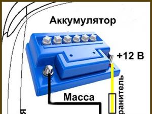 Автокөлік радиосының диаграммалары және қосқыш түйреуіштері Автокөлік радиосына қосылу схемасы